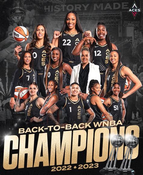 2023 WNBA Championship Odds: Aces Go Back.